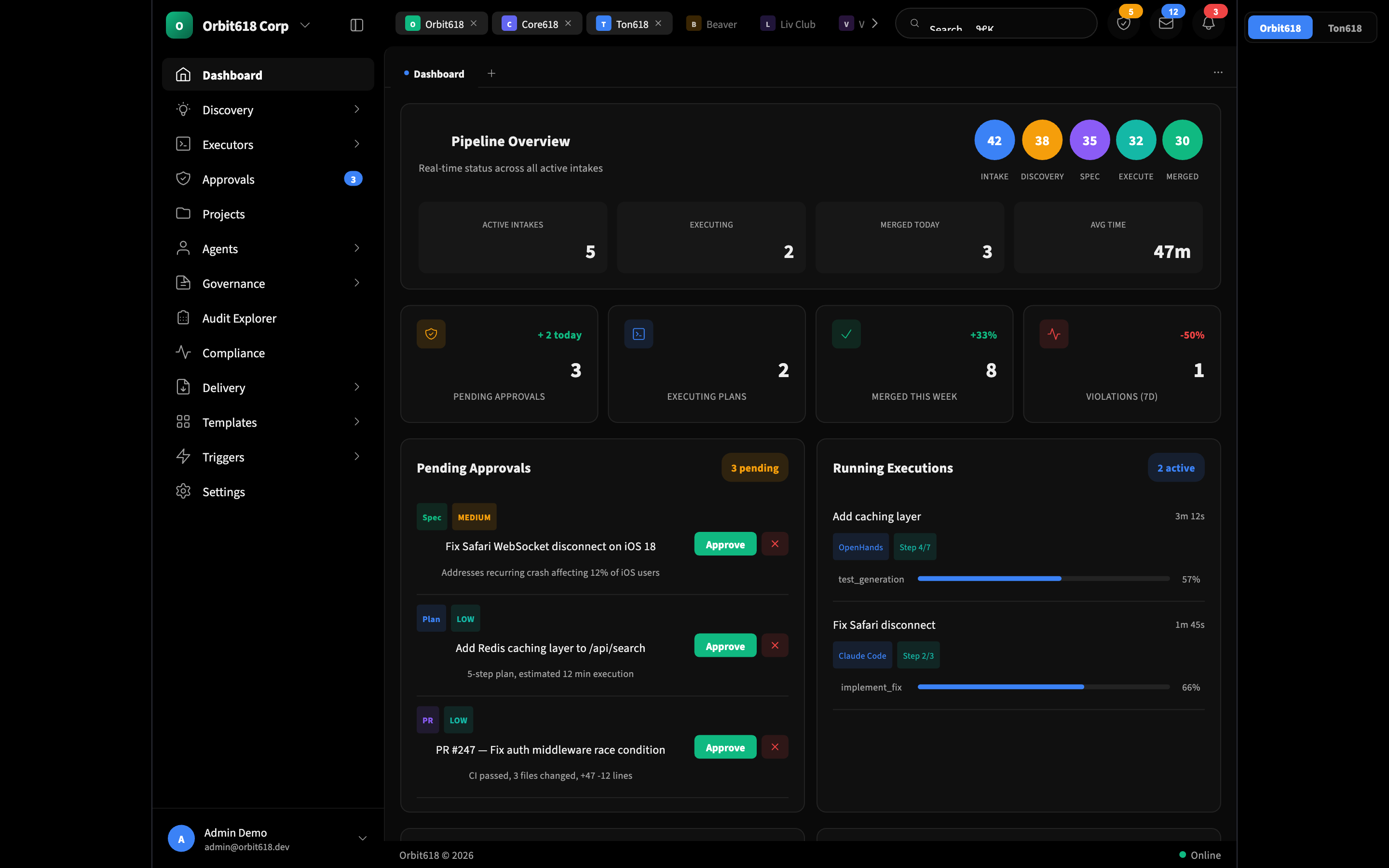 Orbit618 Dashboard